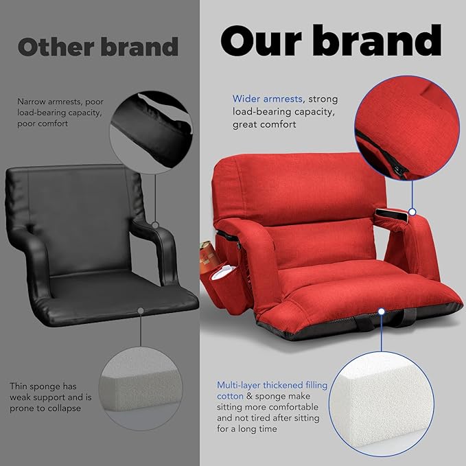 Wide Stadium Seats With Back Support 2 Pack, Exclusive "Sofa Style" Design Extra Thick Bleacher Chairs With Back and Cushion, 6 Reclining Positions - Ultimate Comfort for Sports Events (Red, 22.5")
