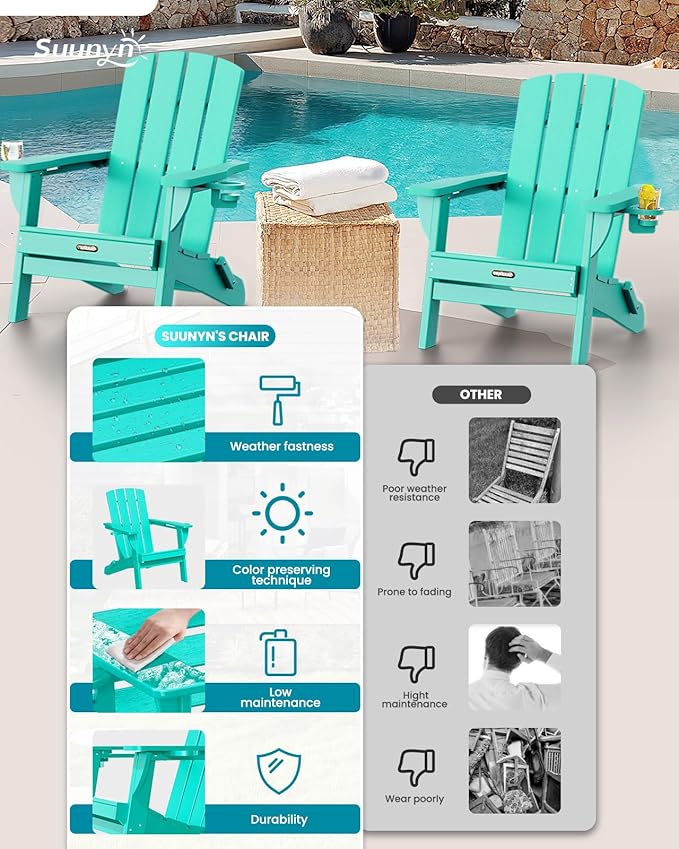 Folding Adirondack Chair 2 Pack, HDPE All-Weather Fire Pit Chairs, Plastic Adirondack Chairs with 2 Cup Holder, Outdoor Lawn Chair for Patio Garden - Lake Blue