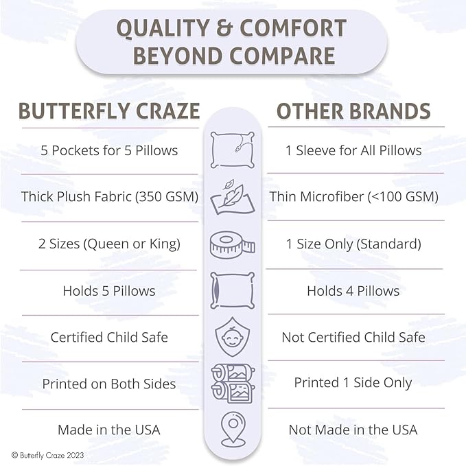 Butterfly Craze Floor Pillow Case, Mattress Bed Lounger Cover, Star Navy, Queen Size - Cozy Seating Solution for Kids & Adults, Recliner Cushion, Perfect for Reading, TV Time (Pillow Not Included)