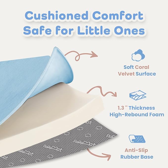 PAPAMAT 1.3" Thick Baby Floor Play Mat 50x50, Basic Padded Foam Mat for Tummy Time Crawling, Non Slip Cushioned for Babies Toddlers Infants Kids (Ice Blue)