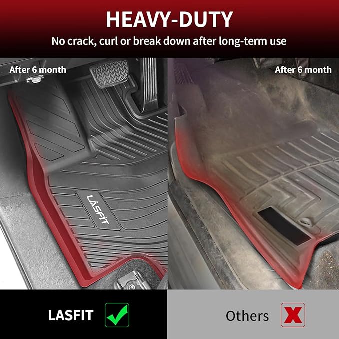 LASFIT Floor Mats for Toyota Grand Highlander 2026 2025 2024 with Subwoofer (Include Hybrid), Trunk Mat Cargo Liner and Seat Back Covers TPE All Weather, Black