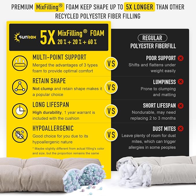 SUNROX LokGrip Non Slip Tufted Memory Foam Bench Cushion, FadeShield Water Resistant Durable Thicken Outdoor/Indoor Bench Seat Pads 59x16x4 inch, Husk Birch