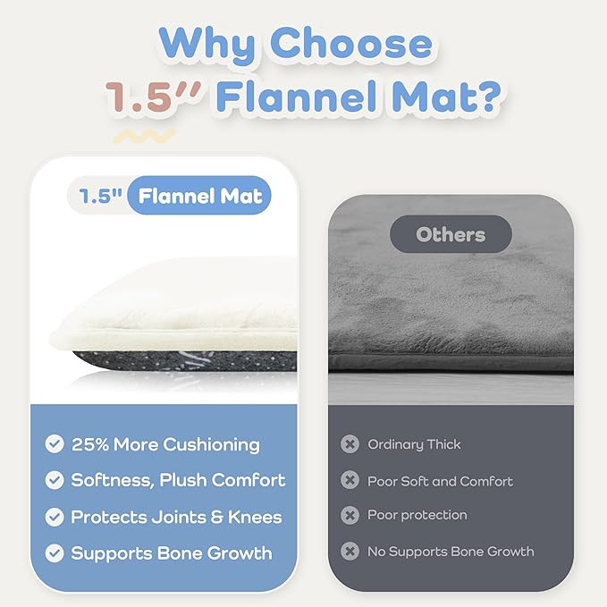 PaPaMat 1.5" Thick Baby Play Mat for Floor, 50x50 Playpen Mat, Pro Soft Flannel Foam Mats Toddler Infant Kids Crawling for Nursery Rug Playroom Living Room Waterproof Easy Care Non-Slip (Cream)