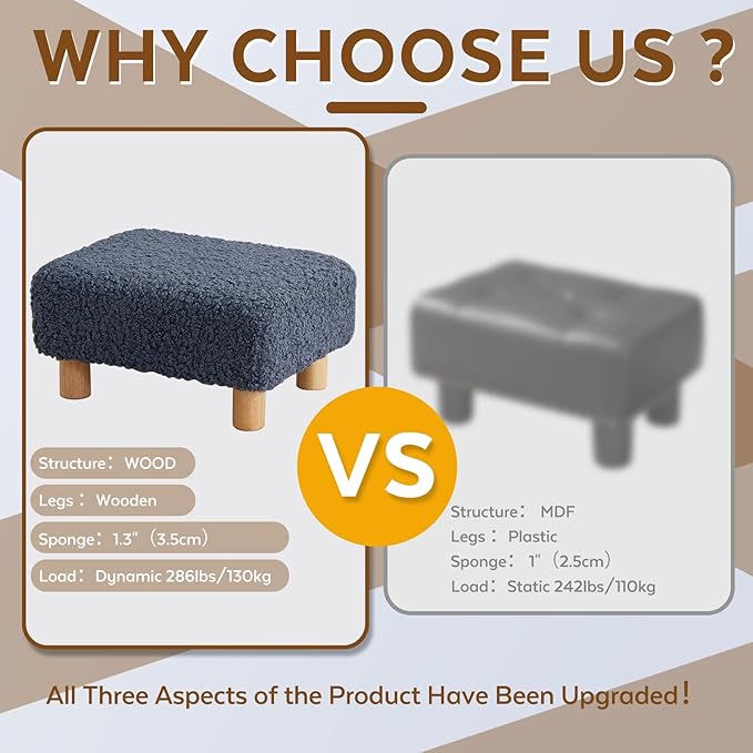 FIMIVIBI Small Foot Stool Ottoman, Sherpa Footstool Ottoman Foot Rest for Couch, Rectangle Footstools and Ottomans Small for Living Room, Entryway and Bedroom (Navy Blue)