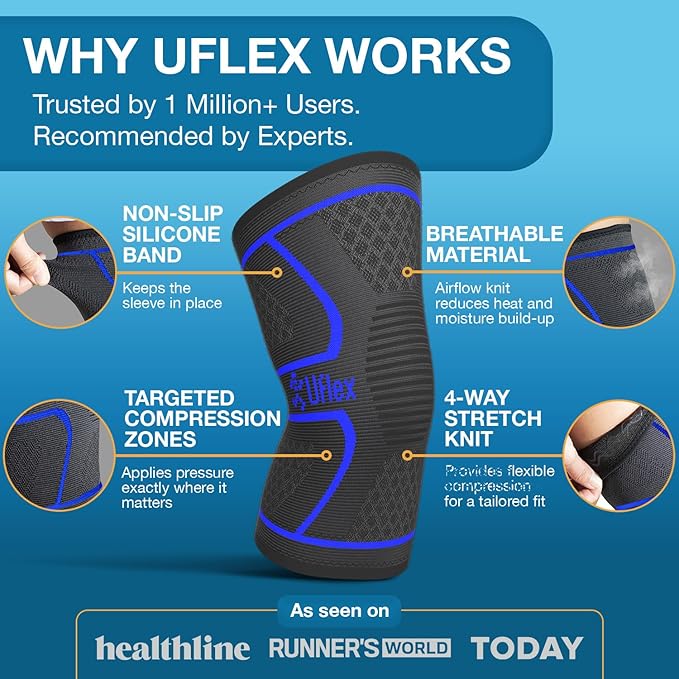 UFlex Athletics Compression Knee Brace for Women & Men Knee Sleeves Support for Sports, Running, Weightlifting, Arthritis, Meniscus Tear, ACL, Hiking, Recovery Support & Fitness