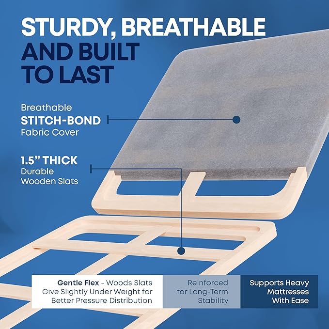 Greaton, Premium 38mm Split Wood Bunkie Board Twin XL Size Bed Frames - 2-Piece Under Mattress Support Board, Fully Assembled, Fabric Ventilation Cover - Replaces Wooden Slats or Box Spring(Pack of 2)
