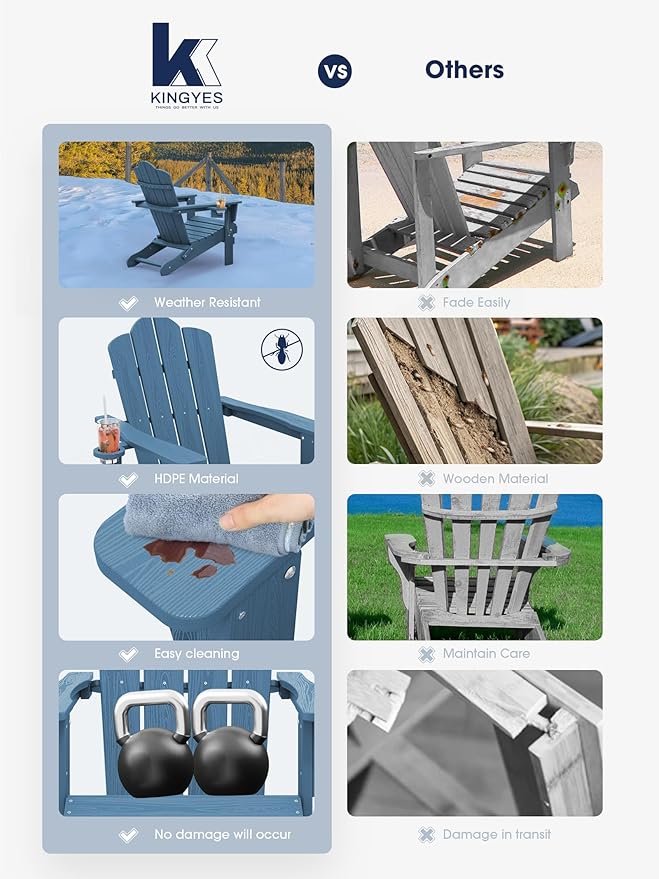 KINGYES Folding Adirondack Chair Set of 8, HDPE All-Weather Patio Chairs with Cup Holder, Wooden Textured Fire Pit Chairs for Poolside, Backyard, Deck, Navy