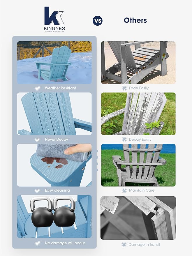 KINGYES Folding Adirondack Chair Set of 8, HDPE All-Weather Folding Adirondack Chair, Light Blue