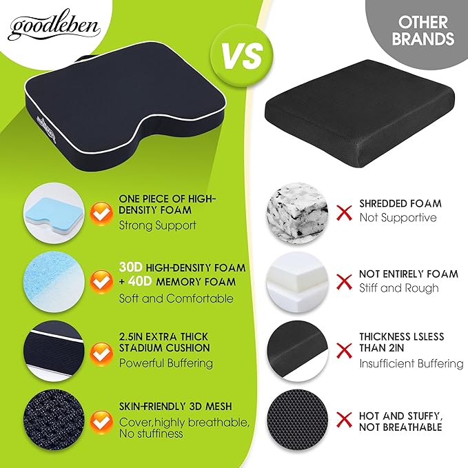 goodleben Stadium Cushion with Dual-Layer Foam (30D Support + 40D Memory), High Elasticity & Breathable, Waterproof Thick Bleacher Pad for Long Games, Portable for Outdoor Indoor Seating