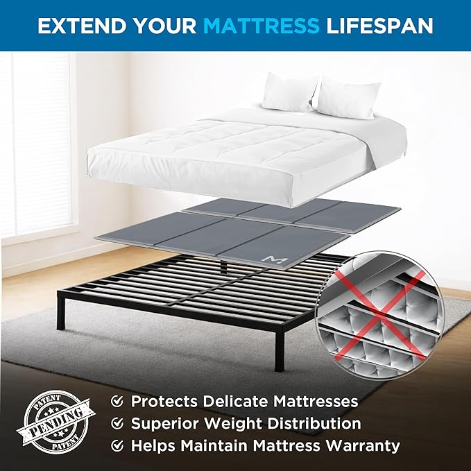 Meliusly Heavy Duty 10mm Bunkie Board Queen Size (60x80'') Patent Pending Low Profile Bed Board Design - Breathable, Noise Minimizing, Moisture Resistant Bunkieboards, Low Profile Bed Support