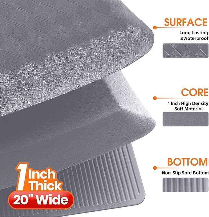 StepRite 1” Thick Kitchen Mats for Floor, Anti Fatigue Kitchen Rugs, Non-Slip,Heavy Duty Waterproof Kitchen Rug, Standing Desk Mat, Gifts for Friends, Family, Home, Kitchen, Office (39" x 20", Grey)