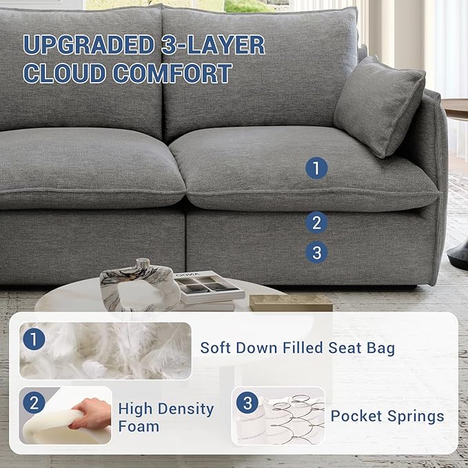 Lopzeho 124" Cloud Modular Sectional Sofa, Waterproof Down Filled Sectional Couch, High Backrest L Shaped 4 Seater Couch with Ottoman, Modern Modular Sofas with Removable Cover, Dark Gray