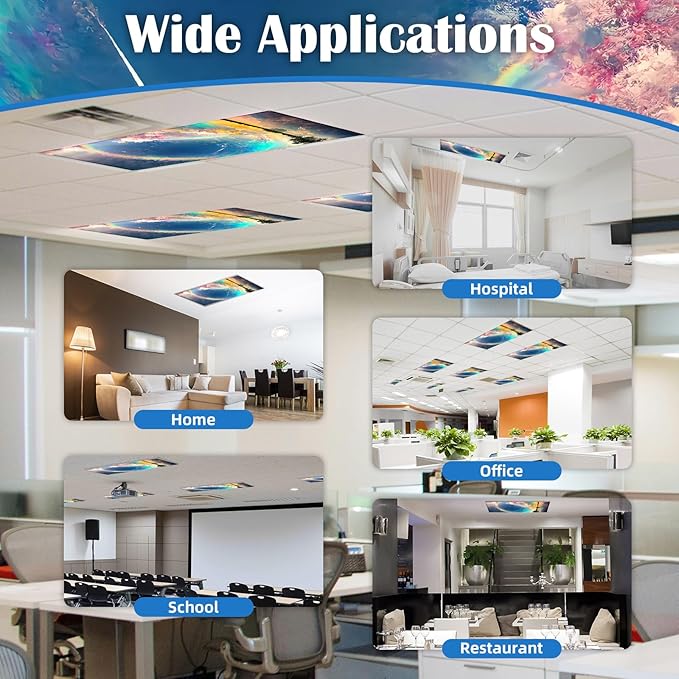 8 Pcs Fluorescent Light Covers - 4 x 2 Feet Covers for Ceiling Lights, Magnetic Light Filters for Classroom, Office, Hospitals, Home (Auspiciousness Clouds)