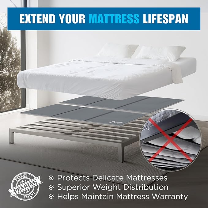 Meliusly Heavy Duty 10mm Bunkie Board King Size (76x80'') Patent Pending Low Profile Bed Board Design - Breathable, Noise Minimizing, Moisture Resistant Bunkieboards, Low Profile Bed Support