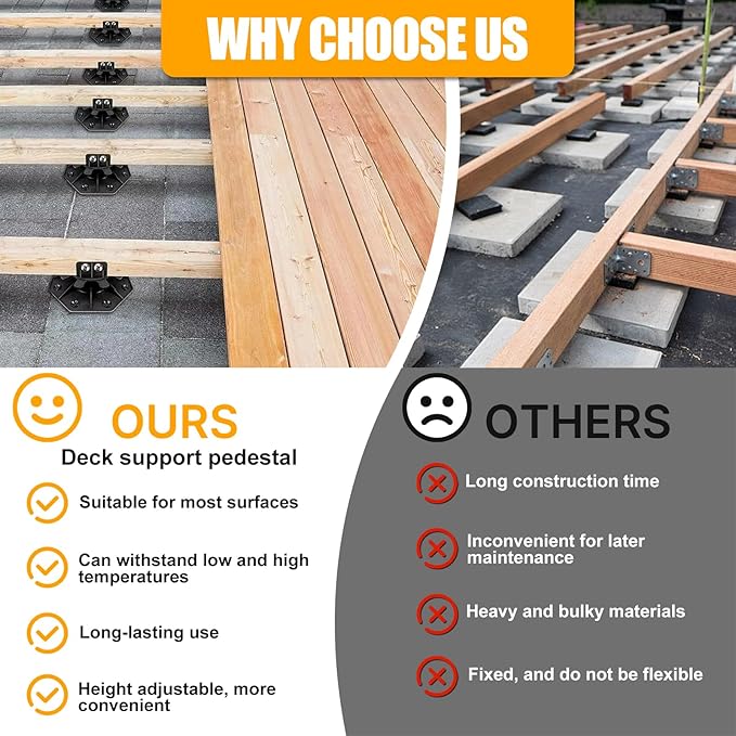 24Pack Adjustable Deck Support Pedestal, Deck Foundation Support Base, More Stable Floor Slate Support Flooring Joist Supports, Height Adjustment Raising from 1-3/16" to 2-3/8", Black
