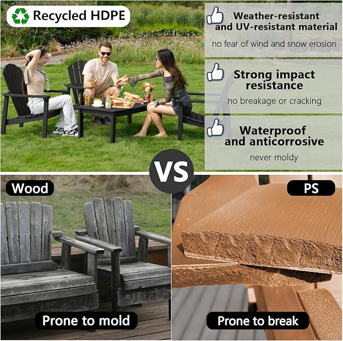 nevilywood Compact Stackable Adirondack Chairs, 26.3" Wide HDPE Outdoor Patio Chairs - Durable, Space-Saving Design for Porch, Lawn or Garden, Black