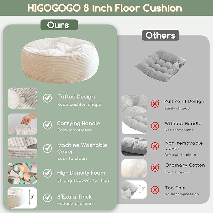 8" Washable Floor Pillow Cushion for Adults, Meditation Cushion Pillow, Large Round Floor Sitting, Removable Tufted Corduroy Cover, for Tatami Living Room or Yoga, 22x22 Inch, 2Pack, Machine Washable