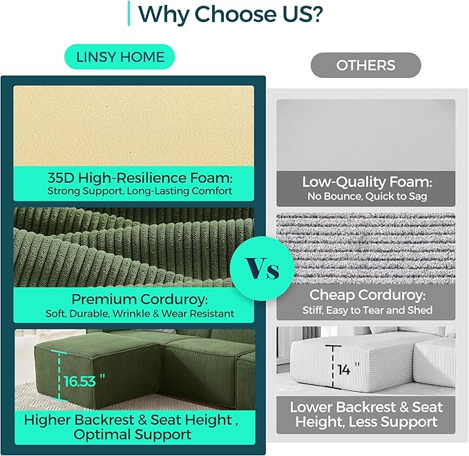 LINSY HOME Modular Sectional Sofa, 105" Boneless Couch U Shaped 3-Seat Sofa with 2 Ottomans, Corduroy Sectional Cloud Couches for Living Room, No Assembly Required, Green