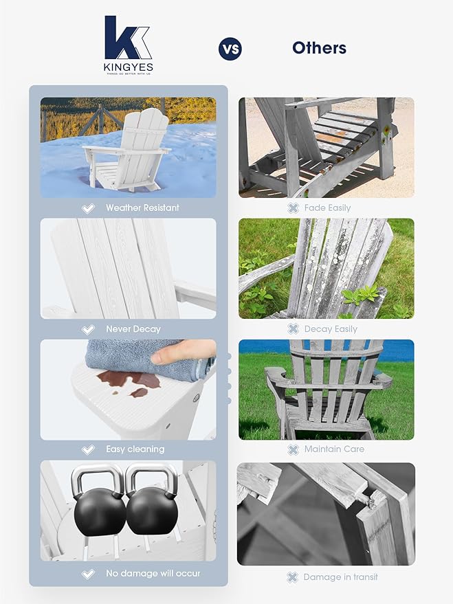 KINGYES Folding Adirondack Chair Set of 8, HDPE All-Weather Folding Adirondack Chair, White