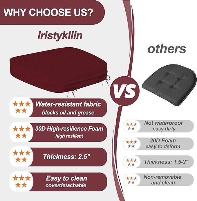 17'' x 16'' x 2.5"Thick Chair Cushions for Dining Chairs, 8 Pack WaterProof Easy Clean Kitchen Chair Pads with Ties and Non-Slip Backing - 30D High Elastic Foam Soft Kitchen Chair Cushions