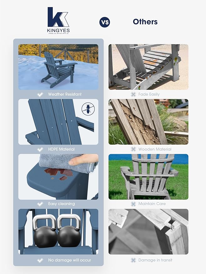 KINGYES Folding Adirondack Chair with Dual Cup Holders - HDPE All-Weather Outdoor Chairs, Wood-Like Patio Chair for Backyard, Camping, Pool & Fire Pit, Blue