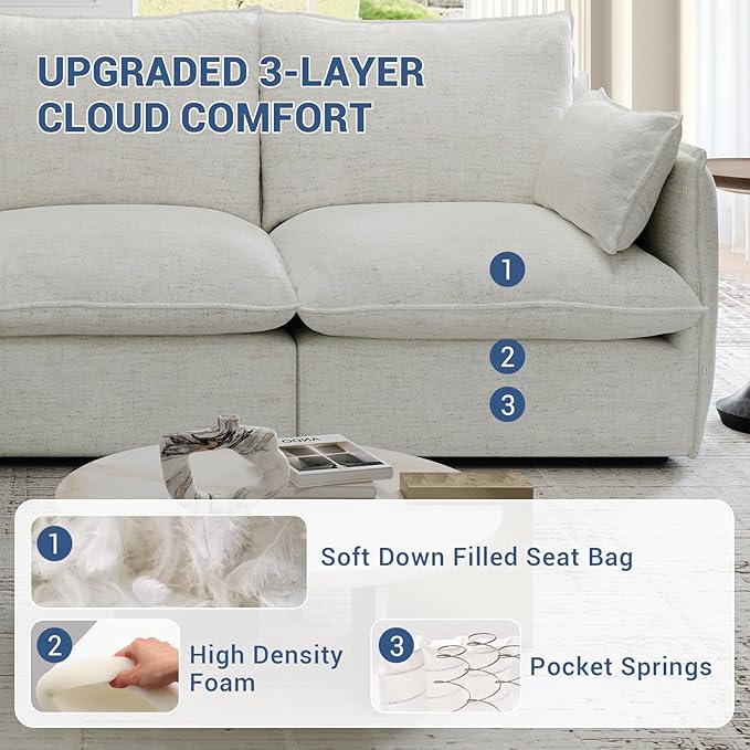 Lopzeho 94.6" Cloud Modular Sectional Sofa, Waterproof Down Filled Sectional Sofas, High Backrest 3 Seater Sectional Couches for Living Room, Modern Modular Couch with Removable Cover, Cream White