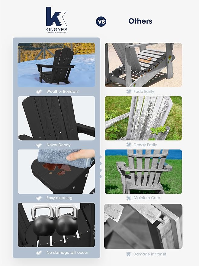 KINGYES Folding Adirondack Chair Set of 2, HDPE All-Weather Patio Chairs, Wooden Textured Lawn Chair for Poolside, Backyard, Deck, Fire Pit, Black