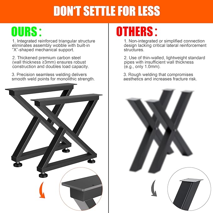 KOSEOO Metal Table Legs 28" x 17.7", Heavy Duty Steel Desk Legs with Adjustable Feet, 1000lbs Capacity, Modern Industrial Table Base for Dining, Kitchen, Office & DIY Tables, Set of 2, Black