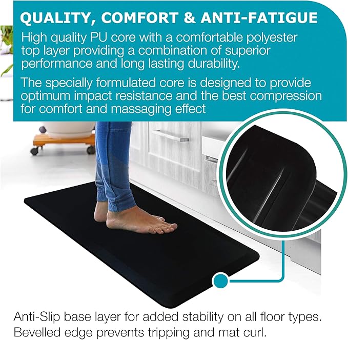 Ultralux Anti-Fatigue Standing Comfort Mat, Thick Non-Slip Cushioned Kitchen Floor Mat 3/4” Thick 16” x 24” Premium Durable Ergonomic Multi-Use Standing Support Pad, Home, Office, Kitchen Rug, Black