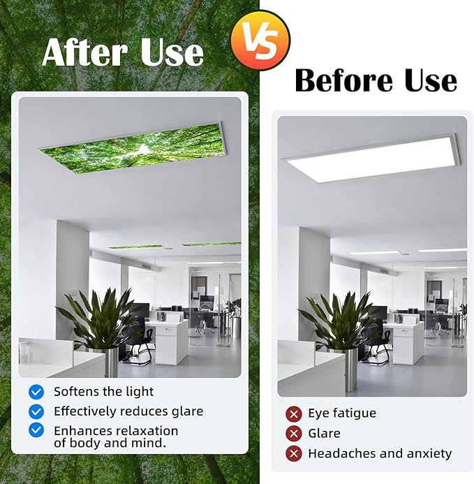 8 Pcs Fluorescent Light Covers - 4 x 2 Feet Covers for Ceiling Lights, Magnetic Light Filters for Classroom, Office, Hospitals, Home