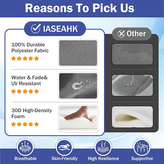Patio Chair Cushions, 19" x 19" x 3" Outdoor Chair Cushions Set of 4, Waterproof Outdoor Cushions for Patio Furniture, Outdoors Seat Cushions Set of 4 with Handle and Ties, Grey