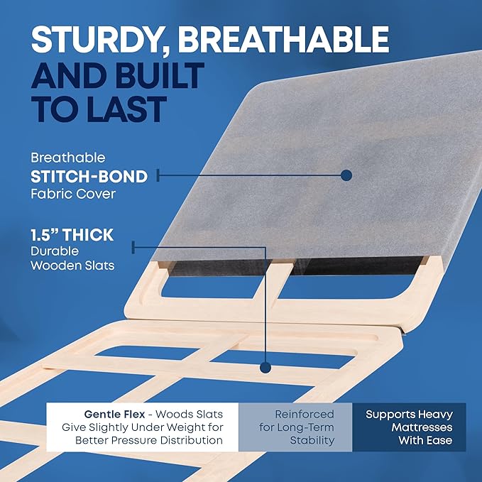 Greaton, Premium 38mm Split Wood Bunkie Board for Full Size Bed - 4-Piece Under Mattress Support Board, Fully Assembled, Fabric Ventilation Cover - Replaces Wooden Slats or Box Spring for Bed Frames