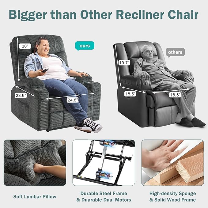 CDCASA Oversized Dual Motor Lay Flat Power Lift Recliner Chair with Massage, Heating, Textile Infinite Position Large Recliner Chairs for Big & Elderly People, Lumbar Pillow, USB & Type-C Ports, Grey