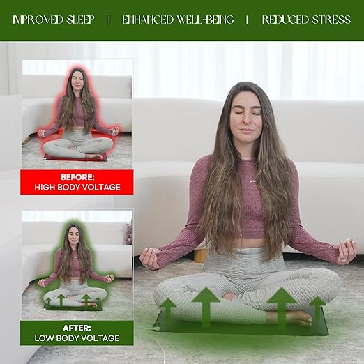 Terra Sol Luxury Grounding Mat for Feet, 24x16in Earthing Mat Grounding Pad for Pain Relief, Inflammation, Better Sleep - Includes 15 ft Cord, Conductivity Tester, Socket Tester for Safe Use
