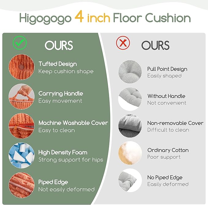 Washable Floor Pillow Cushion for Adults, Meditation Cushion Pillow, Removable Tufted Blended Corduroy Cover, Large Square Floor Sitting for Tatami Living Room or Yoga, 2Pack, Machine Washable