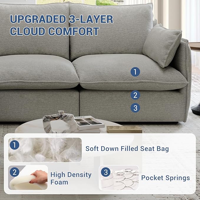 Lopzeho 94.6" Cloud Modular Sectional Sofa, Waterproof Down Filled Sectional Sofas, High Backrest L Shaped 3 Seater Sectional Couches with Ottoman, Modular Couch with Removable Cover, Light Gray