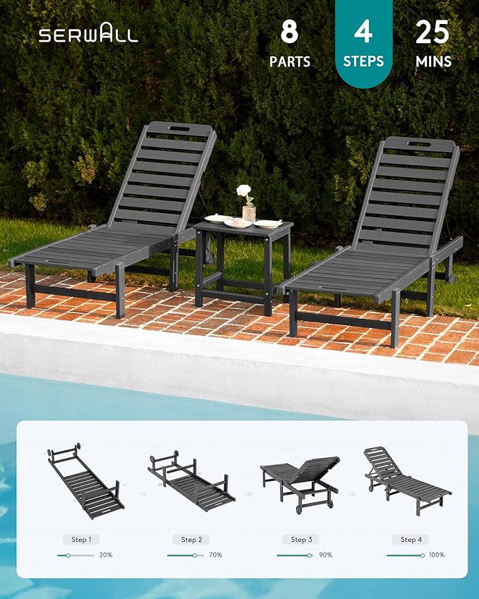 SERWALL Patio Chaise Lounge Chair, HDPE Outdoor Lounge Chair with Cup Holder, 5 Positions Adjustable Poly Lounger with Rolling Wheels for Poolside, Deck, Sunbathing, Grey