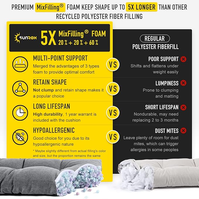 SUNROX LokGrip Non Slip Tufted Memory Foam Bench Cushion, FadeShield Water Resistant Durable Thicken Outdoor/Indoor Bench Seat Pads 27x12x4 inch, Heather Charcoal