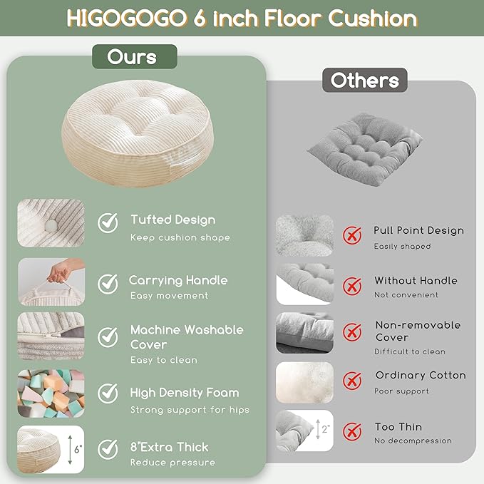6" Washable Floor Pillow Cushion for Adults, Meditation Cushion Pillow, Large Round Floor Sitting, Removable Tufted Corduroy Cover, for Tatami Living Room or Yoga, 22x22 Inch, 2Pack, Machine Washable
