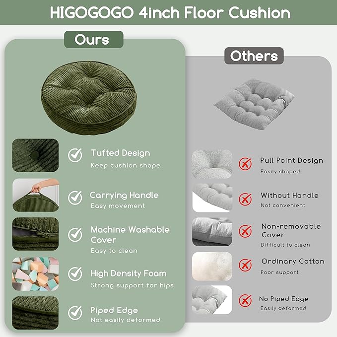 HIGOGOGO Washable Floor Pillow Cushion for Adults, Meditation Cushion Pillow, Large Round Floor Sitting, Removable Tufted Corduroy Cover, for Tatami Living Room or Yoga, 22x22 Inch, Machine Washable