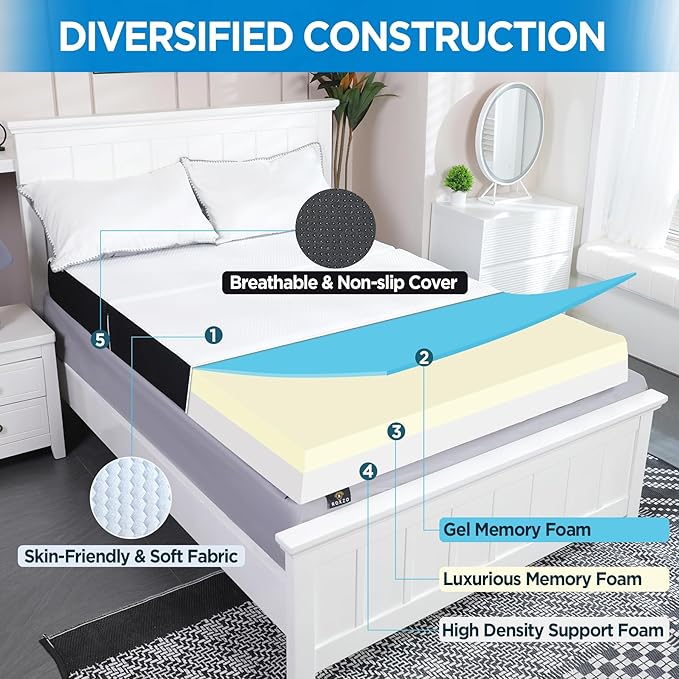 Roxzo Mattress Topper, 6 Inch Memory Foam, Full Size, Tri-fold, Ventilated, Conform Ergonomics, Soft, Portable, Floor Guest Bed, 73x52x6 inches