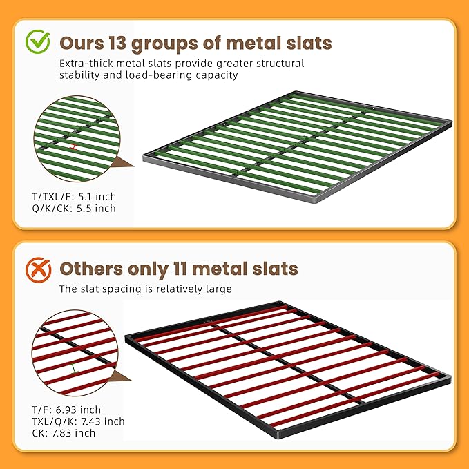 VIPSHOW 2 Inch Full Metal Box Spring with Round Corners - 3000 lbs Capacity, Low Profile Bed Slat Replacement Bunkie Board with Steel Slats, Noise-Free, Easy Assemble, Black