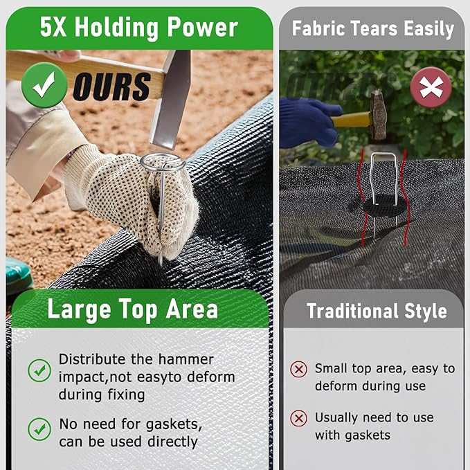 150PCS Landscape Fabric Staples Stakes Pins 6 Inch,Circle Top Garden Staples Weed Barrier Stakes for Securing Garden Fabric Ground Sheets and Fleece,More Holding Power Than U-Shape Landscape Pins