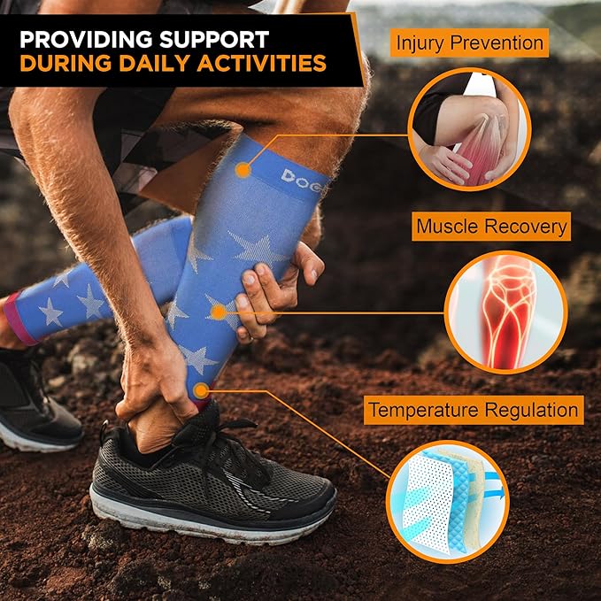 Doc Miller Compression Calf Sleeve for Men & Women – 20-30mmHg Graduated Support for Running, Shin Splints, Calf Strain – Knee High, Small to 6XL Plus Size