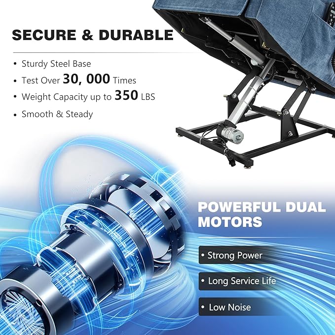 Dual Motor Power Lift Recliner Chair, Lift Chair with Massage and Heat for Elderly, Lay Flat Recliner, Standing Assistance, Infinite Position Reclining, Living Room Chair, Chenille, Blue