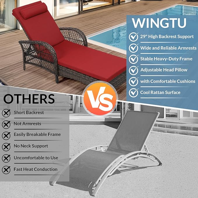 WINGTU Outdoor Chaise Lounge Chair Set of 2, PE Wicker Recliner Patio Reclining Sunbathing Chair with Cushion, 6-Position Patio Lounge Chair with Adjustable High Backrest, Armrest & Pillow, Red