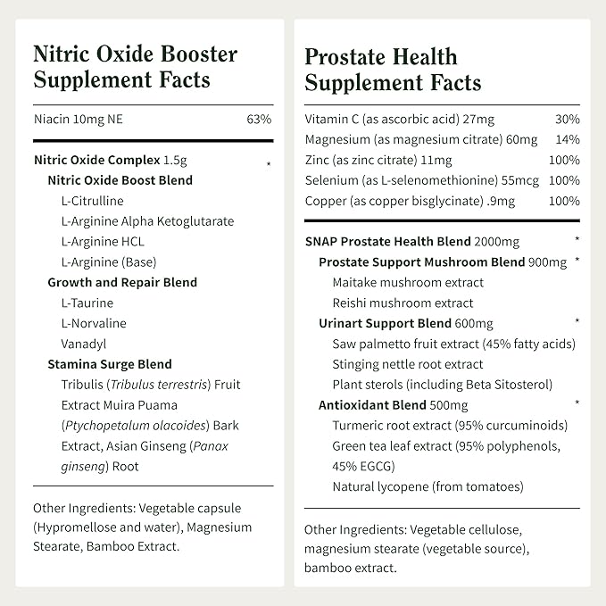 Snap Supplements Prostate Health & Nitric Oxide Supplement Bundle for Men, 90 Vegetarian Capsules Each