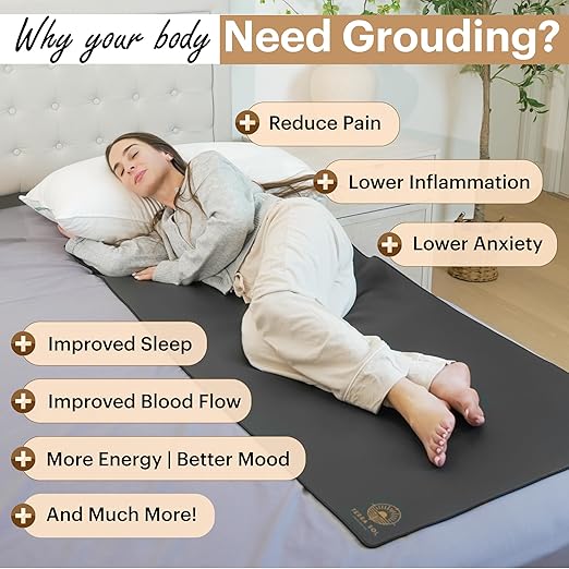 Terra Sol Best Grounding Mat for Bed - Premium 27x60in Earthing Mat for Queen, King & Twin Size - Grounding Pad for Sleeping with 15ft Cord & Safety Testers