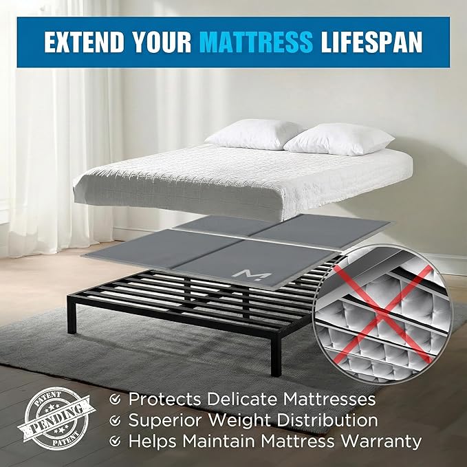Meliusly Heavy Duty 10mm Bunkie Board Full Size (54x75'') Patent Pending Low Profile Bed Board Design - Breathable, Noise Minimizing, Moisture Resistant Bunkieboards, Low Profile Bed Support