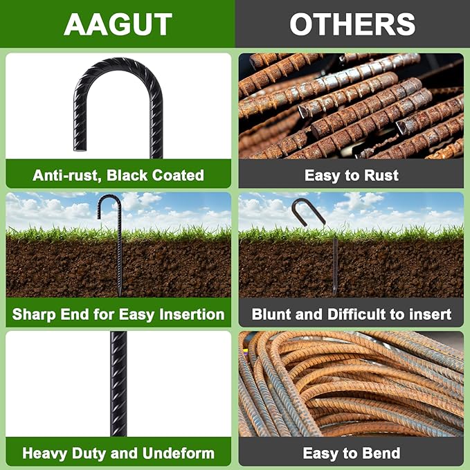 AAGUT Rebar Stakes 36 Inch J Hook Heavy Duty 10 Pack, 1/2 Inch Extra Long Tent Stakes with Chisel Point End, Black Coated Metal Ground Anchors for Garden, Chain Link Fence, Greenhouse, Sculpture